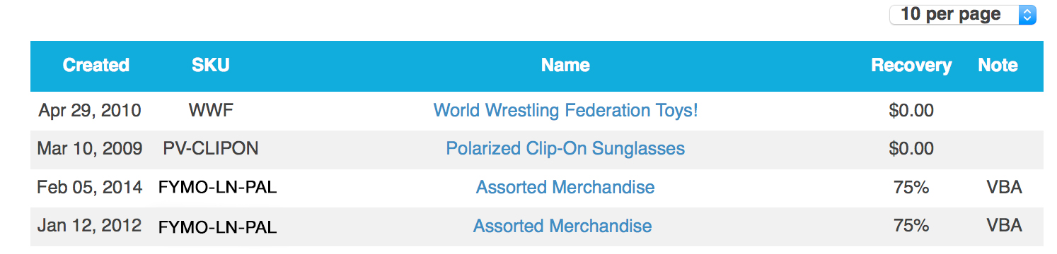My Products report
