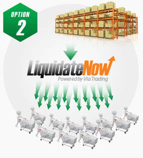 Liquidat Wholesale Merchandise